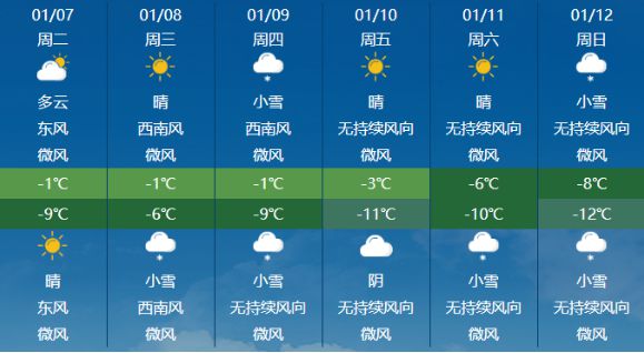 恶劣天气预警提示巴州公安交警提醒您注意出行安全