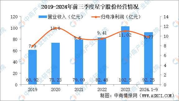 2025年中国汽车智能视觉行业市场前景预测研究报告（简版）(图8)