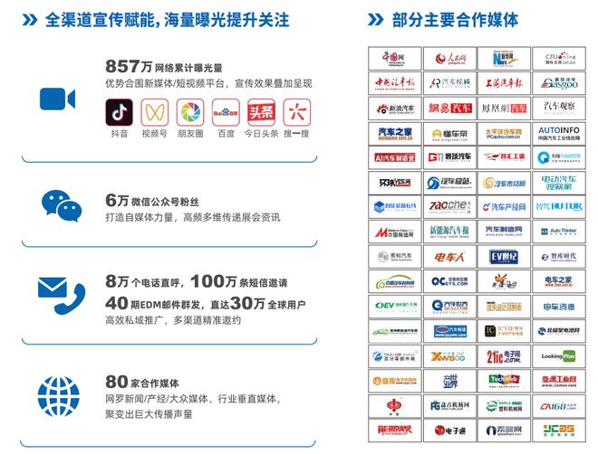 降本压力下的汽车内外饰供应链看CIAIE2025上海展如何助力企业破冰突围→(图7)