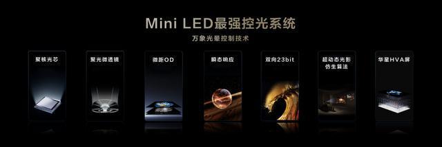 MiniLED市场爆发TCL技术创新驱动高端电视升级(图3)