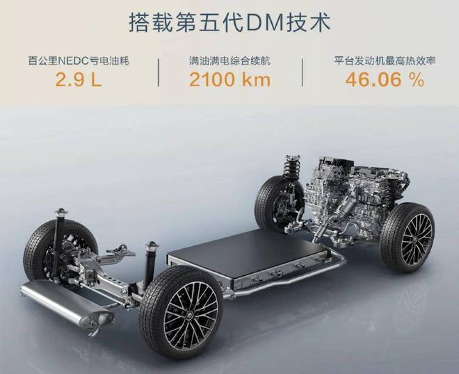 情人节攻略：这些10万内带智驾功能的车型超适合女生(图6)