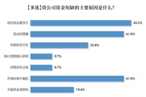 2024中国剧集产业年度发展报告发布：变革与机遇并存(图7)