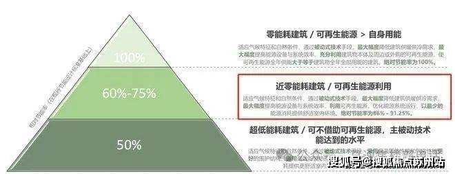 中环桃源里(售楼中心)首页网站-2025中环桃源里欢迎您丨户型配套样板间价格(图5)