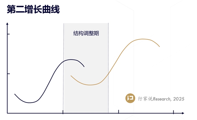 MiniLED固晶机总营收占比或达40%新益昌结构转型显成效(图2)
