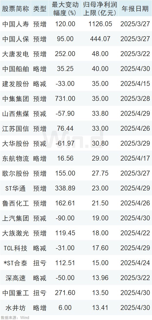 迈腾b8自适应远近光怎么样(图5)