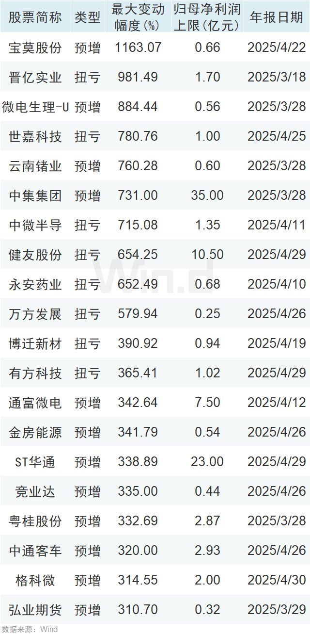 迈腾b8自适应远近光怎么样(图6)