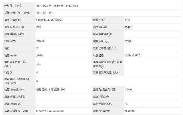 更多信息来了！一汽奥迪全新A5L完成申报至少2种动力+6款轮辋(图3)