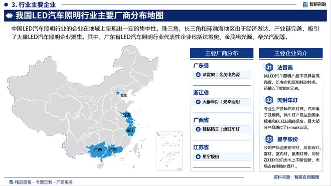 中国LED汽车照明行业市场运行动态及投资前景预测报告—智研咨询(图4)