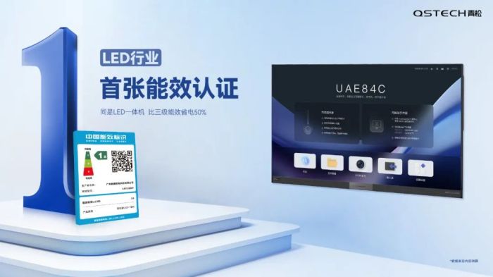 2024年LED行业十大热点事件：BOE天马MicroLED产线周年、电影屏提速(图8)