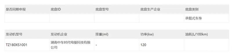 新一期减免购置税车船税新能源车型目录：享界S9增程领衔(图7)