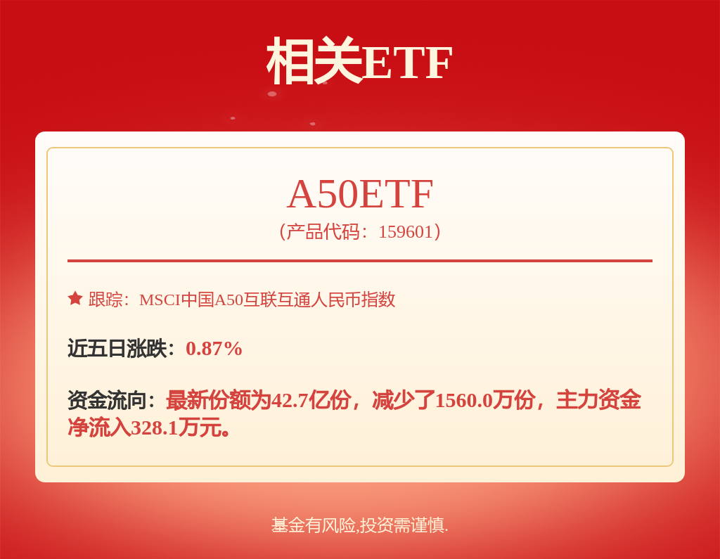 路演]京东方：MicroLED车载显示技术达行业领先(图1)