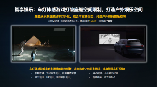 2025ALE车灯展：华为智能车灯点亮用户智能新体验(图5)