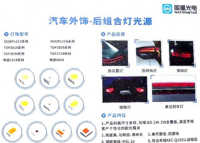 车载LED：即是当下更是未来(图4)