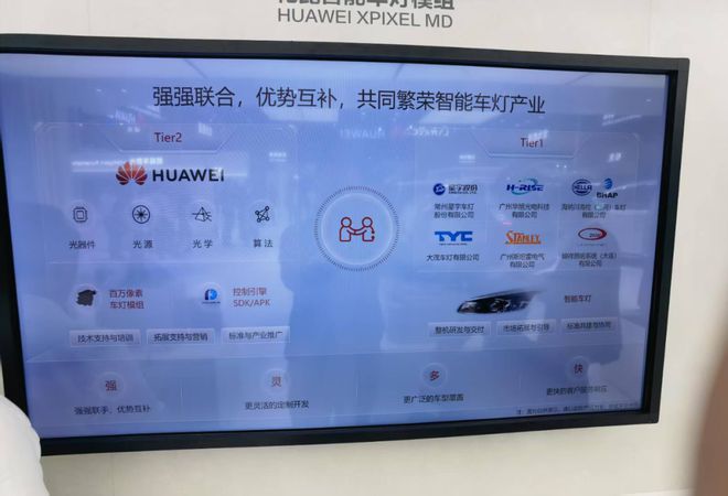 车灯芯片的“战国时代”：困局与破局(图2)