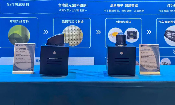从技术到应用晶科电子展示第三代半导体在汽车智能视觉的创新实践(图3)