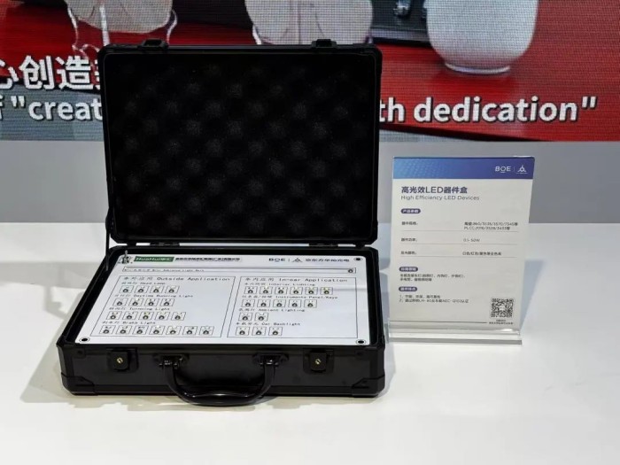 京东方华灿MicroLEDHUD、ADB矩阵式像素大灯、交互屏亮相重磅亮相ALE2025!(图5)