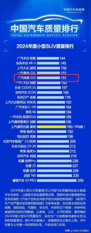 试驾GS3影速get福“荔”(图7)