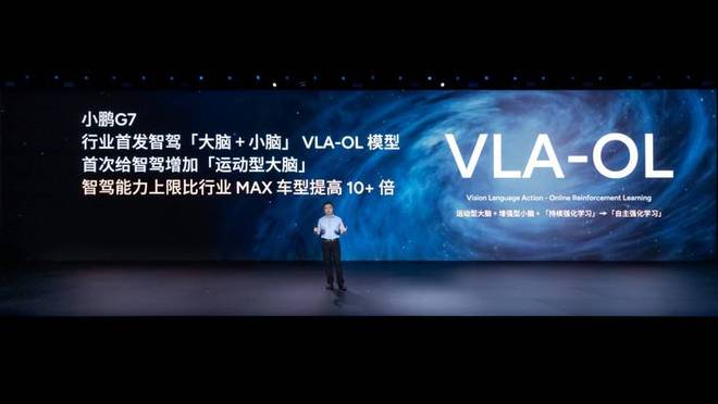 何小鹏用G7定义L3级算力汽车(图2)