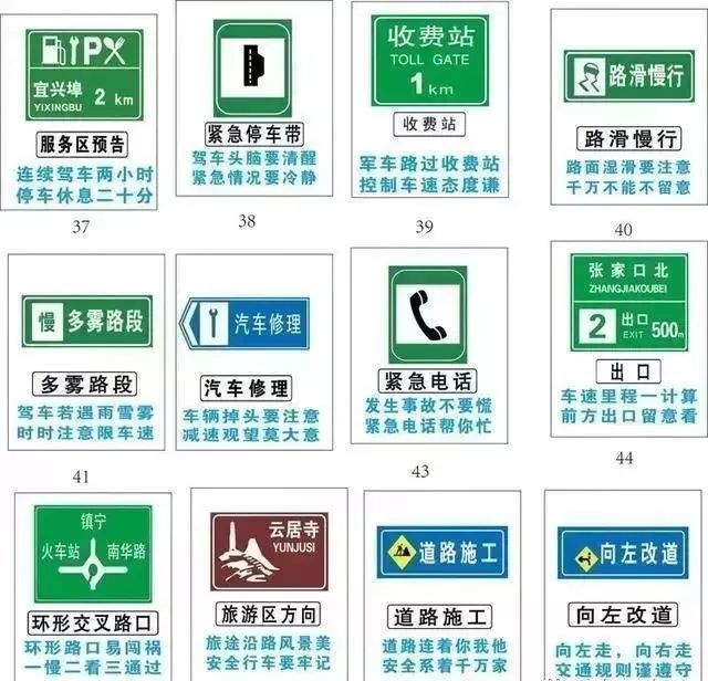 【高速公路行车安全知识】高速公路行车安全指南(图7)