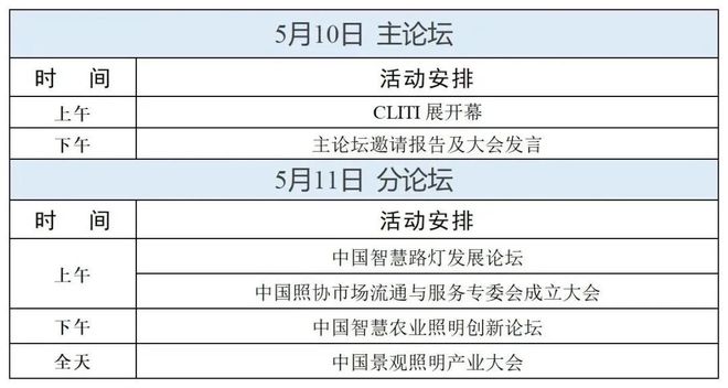 大会来啦！2022-2023中国照明产业大会日程一览(图10)