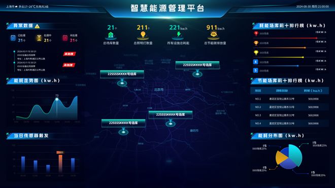软杰智能亮相IntertrafficChina博览会受到众多海外用户青睐(图9)