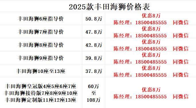 广东中山丰田海狮凯萨皇冠版优惠后的价格