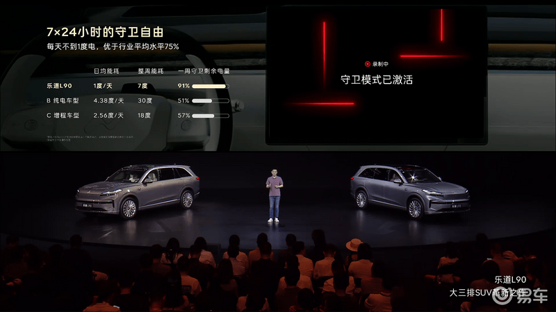 乐道L90正式上市售2658万元起(图27)