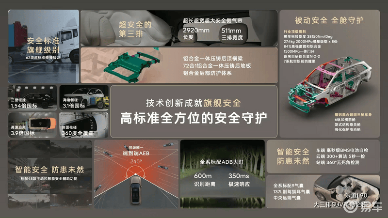 乐道L90正式上市售2658万元起(图34)