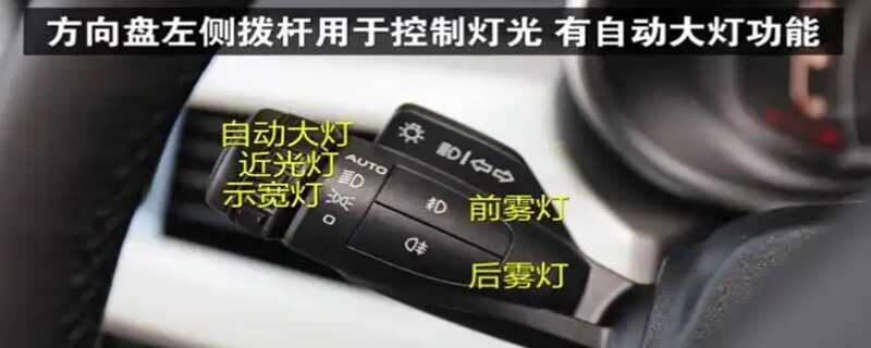 汽车近光灯怎么开？近光灯标志图片(图1)