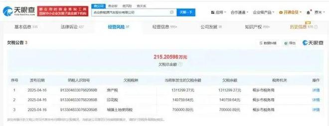 太突然！知名汽车被申请破产怎么回事？(图2)