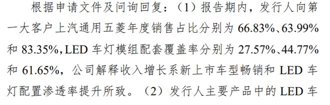 通宝光电超八成收入来自上汽通用五菱被追问是否存单一大客户依赖风险