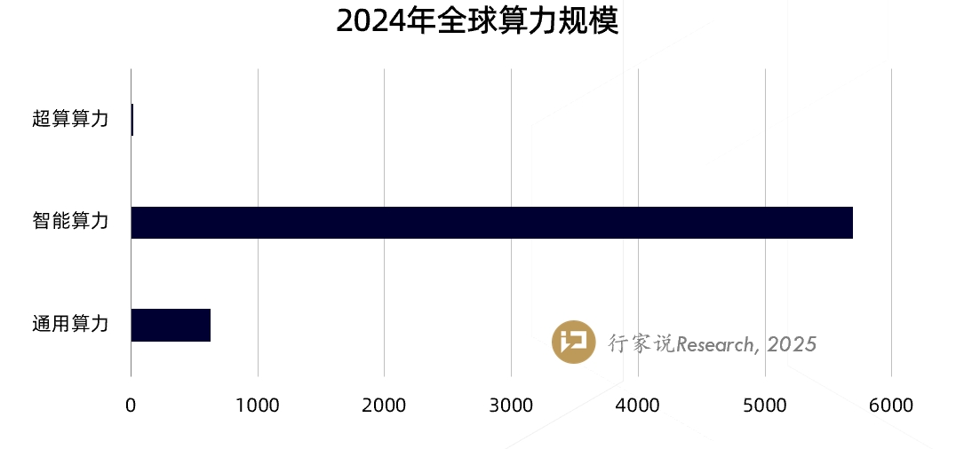台积电、微软入局：MicroLED光通信成行业新增量