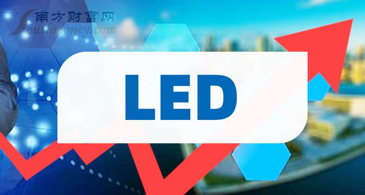 五大LED龙头上市公司请收藏好（202594）