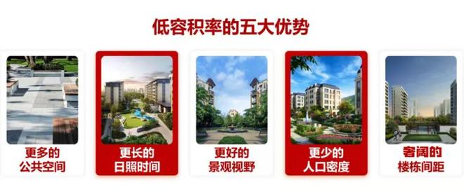 ®大华梧桐院售楼处宝山大华梧桐院发布：理想生活新选择(图15)