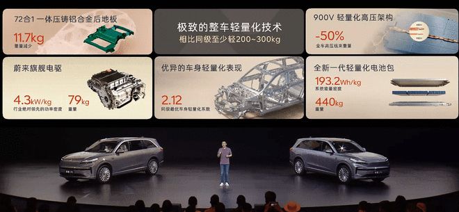 烈马新能源追光L风云T11成都车展首发新车盘点(图61)