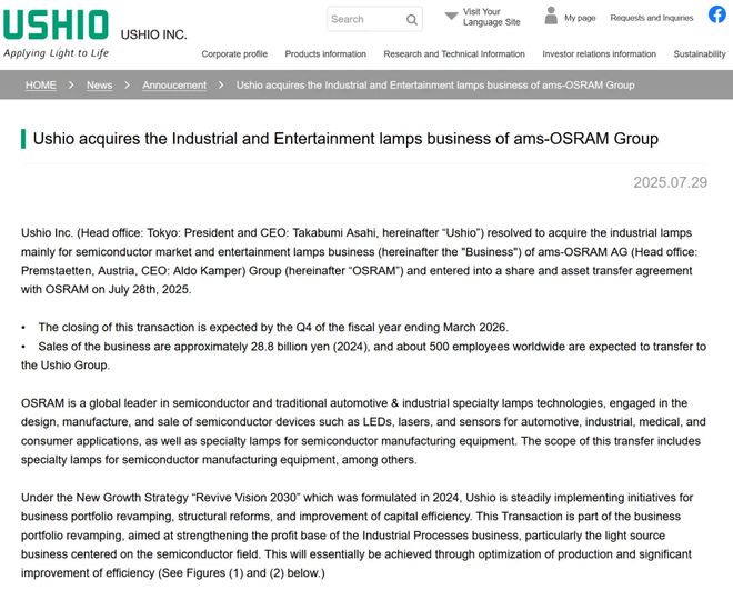 出手就是几个亿！木林森、得邦照明领衔！哪些LED照企正在疯狂买买买？(图7)