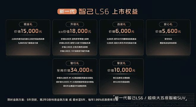 450km纯电续航+超级增程全新智己LS6上市售1979万起(图3)