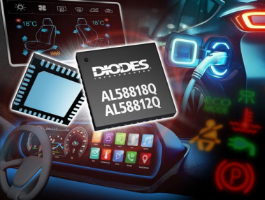 Diodes推出I2CSPI可编程1812通道线性LED驱动器通过数字混色简化动态汽车照明应用
