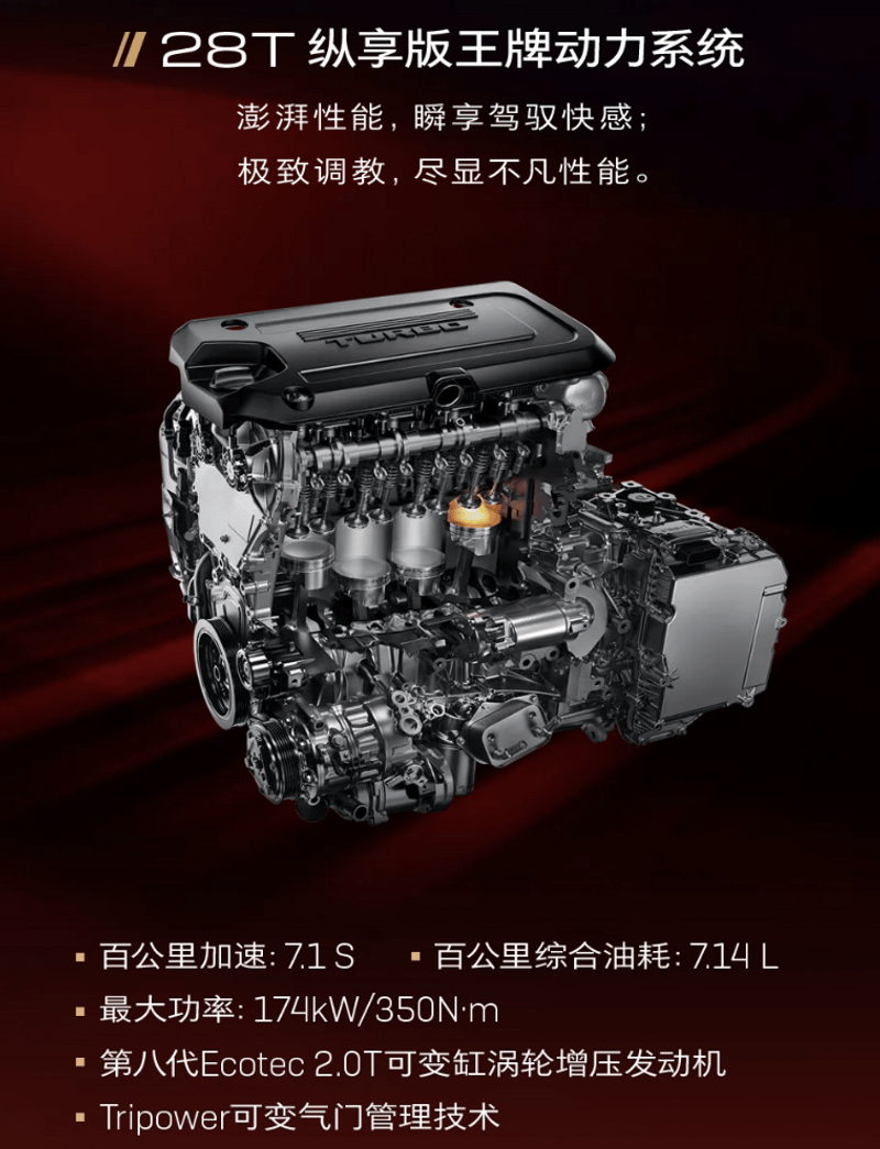 别克君威正式推出全新“曜黑竞速套件”限时优惠价3000元(图7)