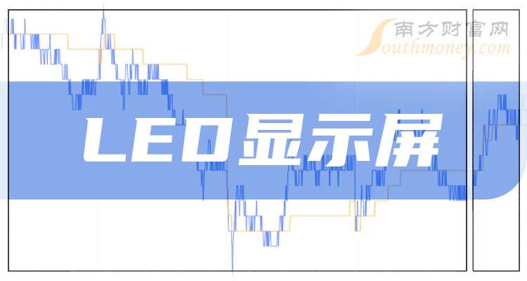 LED显示屏企业龙头：共1只！（收藏好）（20251013）