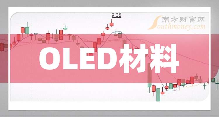 OLED材料概念龙头股票：共一只名单收好（20251014）