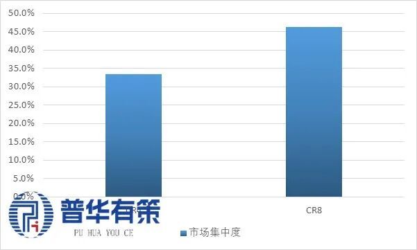 2025-2031年LED户外显示行业细分市场投资新机遇及发展前景预测报告(图3)