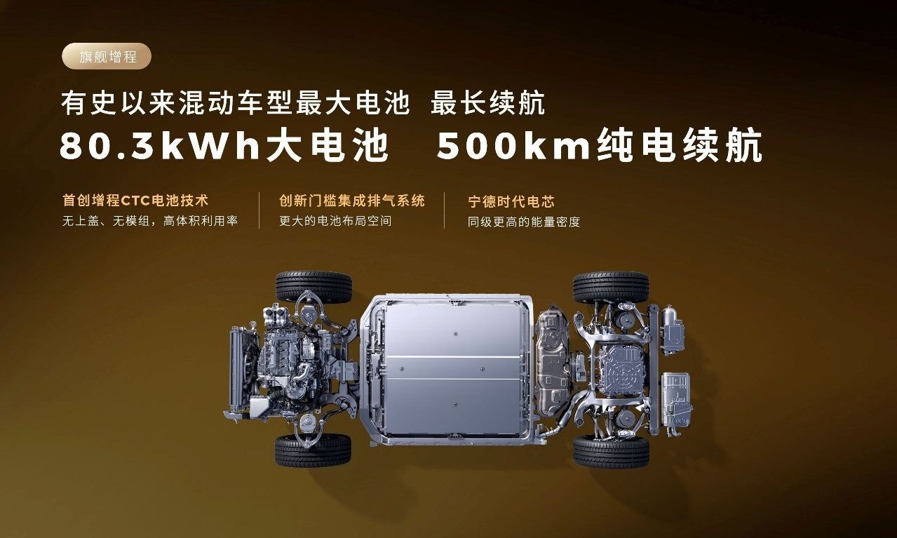 重塑全维豪华标杆零跑D19开启价值旗舰新时代(图7)