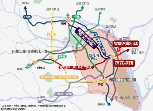 ⚡豪宅热搜NO1®智联汽车小镇售楼处发布：打造未来品质生活(图8)