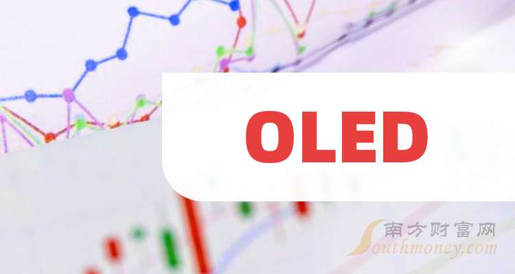 OLED3大龙头企业（20251021）