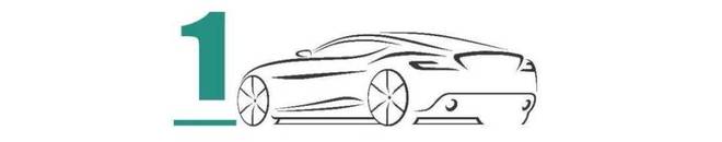 一文读懂中国汽车改装行业现状与机遇