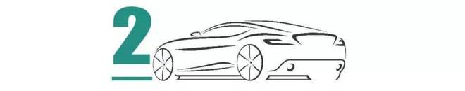 一文读懂中国汽车改装行业现状与机遇(图2)