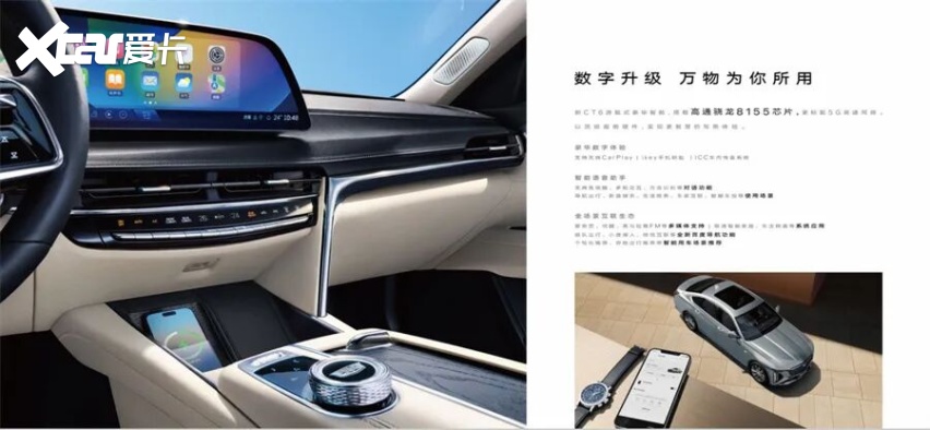 越级豪华旗舰再进化！凯迪拉克新CT6怎么选？这份导购帮你锁定最优解(图7)