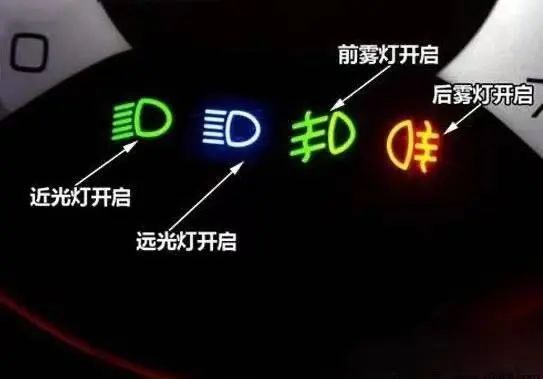 安全提示灯光的正确用法你都知道吗？