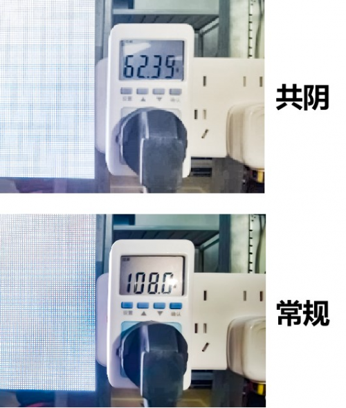 LED屏十大品牌有哪些？itc保伦股份荣获“LED显示屏非上市公司十强”(图4)